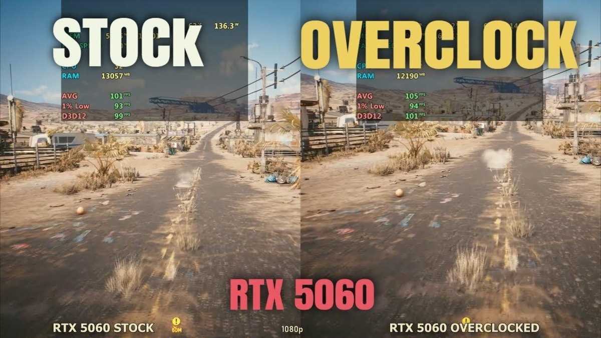 Overclocking RTX 5060 Safely: Boost Performance Without Extra Heat