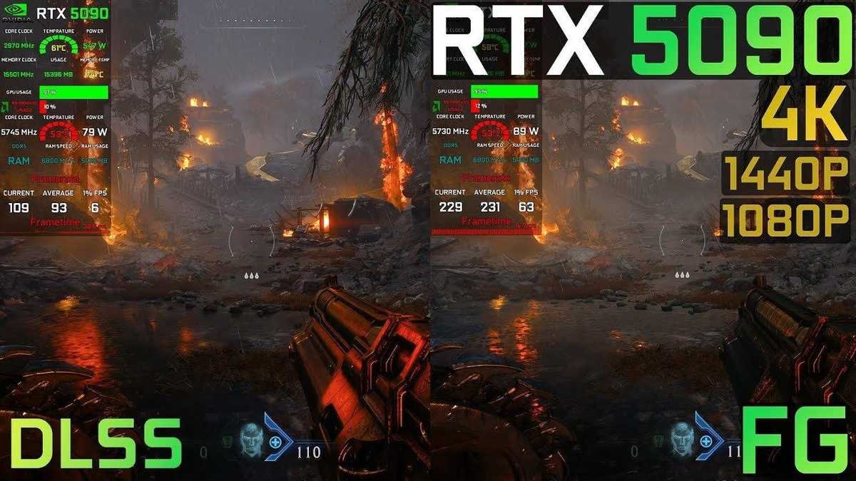 How to Tune Doom: The Dark Ages for Blazing FPS on RTX 5090